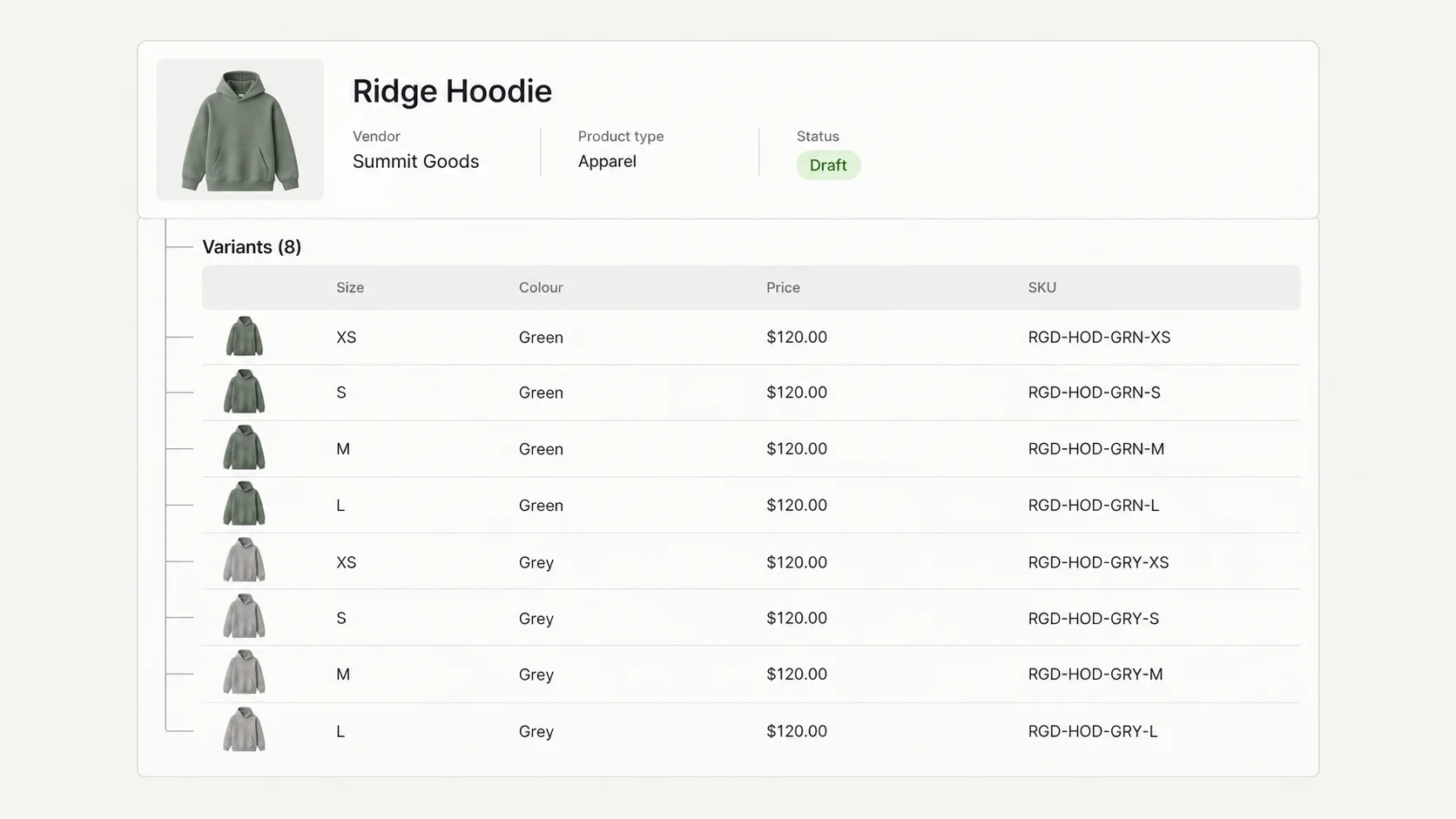 ApiMate preview for creating the Ridge Hoodie: product block with vendor, type and draft status, then eight variant rows with size, colour, price and SKU