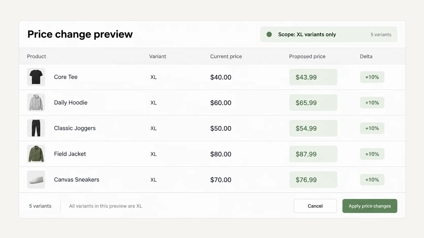 ApiMate preview for a 10% price increase on XL variants: scope line with the variant count, rows with product, variant, current price and new rounded price