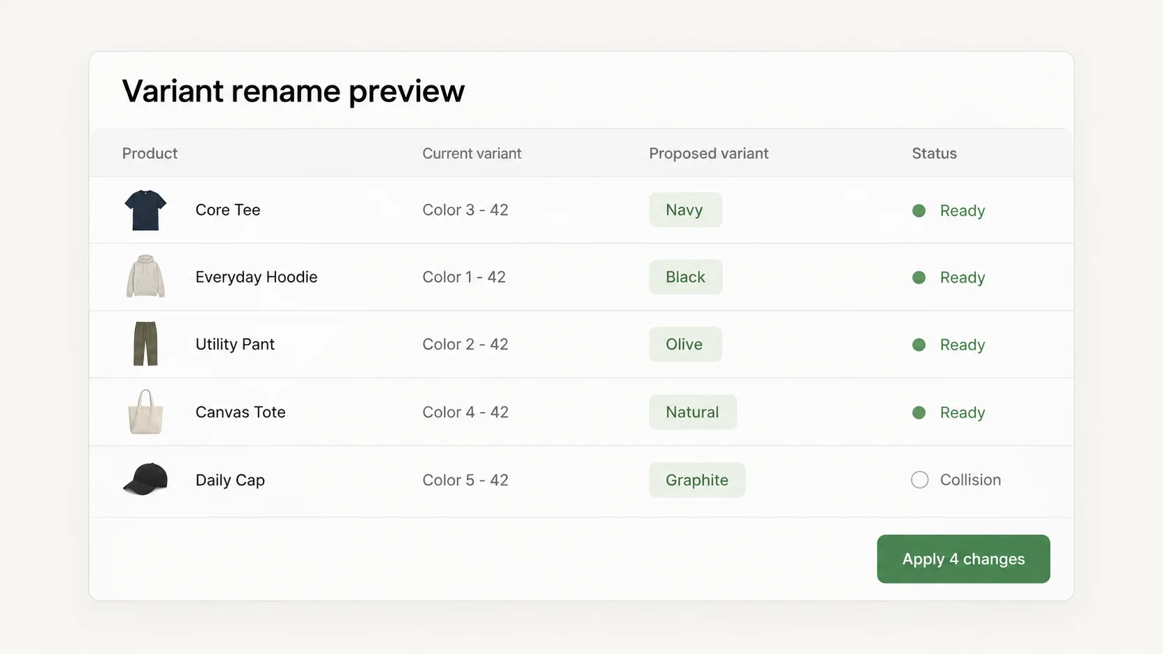 Rename preview rows: product title, old variant title such as "Color 3 - 42", new variant title such as "Navy", with a collision flag on one product