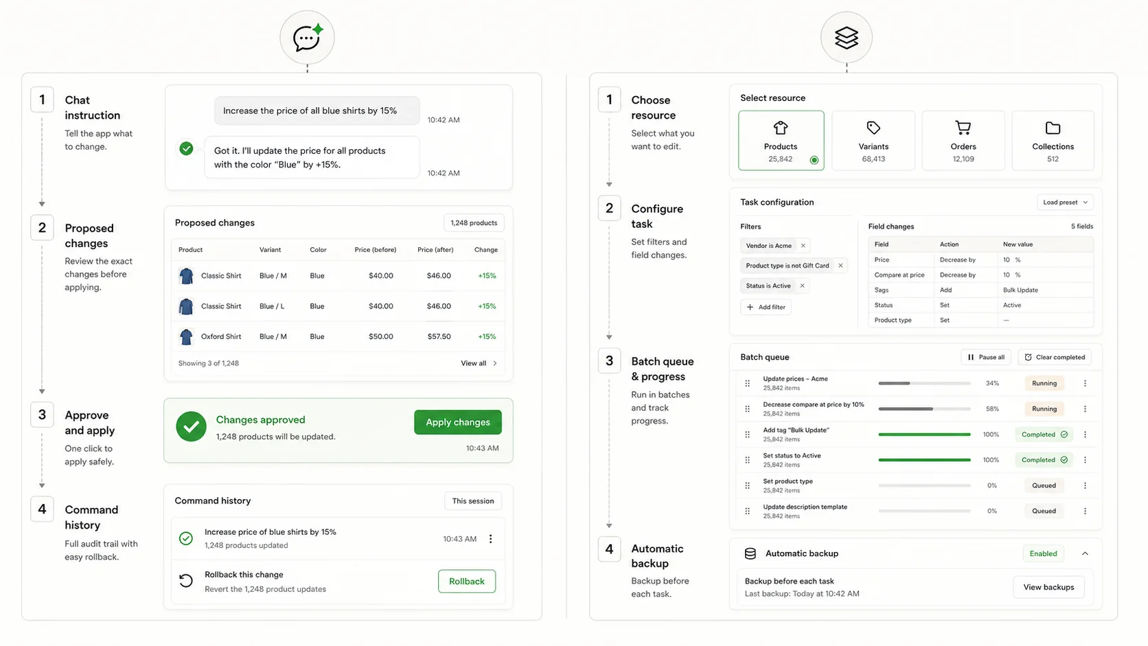 Side-by-side workflow comparison showing ApiMate chat review and Hextom-style batch editing queue