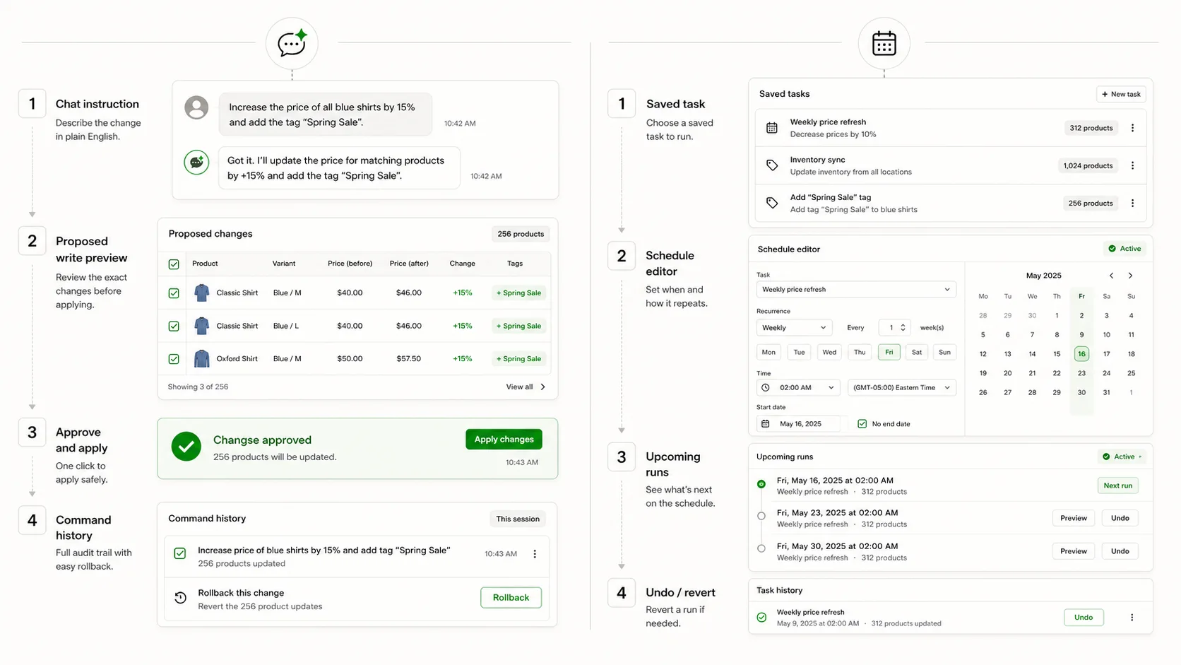 Side-by-side workflow comparison showing ApiMate chat review and QuickEdit-style recurring schedule workflow